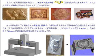 木工雕刻機、三維激光與軟件協同 北京天工信達科技發展有限公司的技術整合之道
